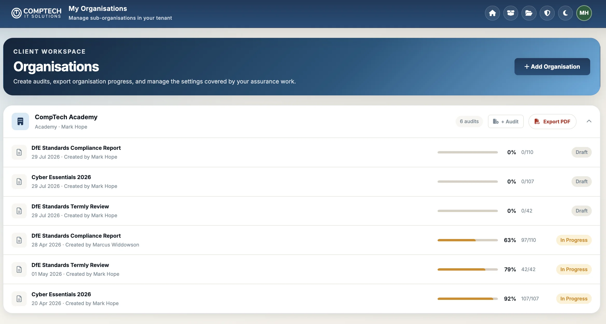 Organisation workspace listing CompTech Academy audits with dates, draft and in-progress statuses and progress bars.